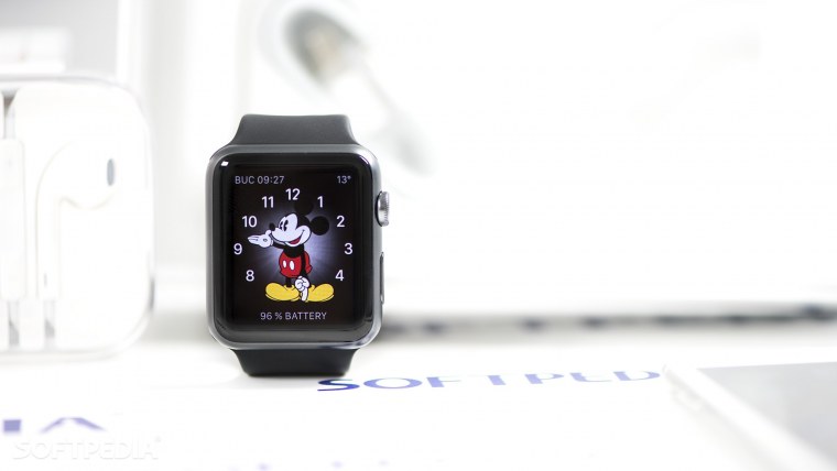 Watchface Apple watch