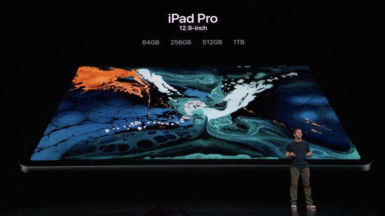 IPAD Pro 2021