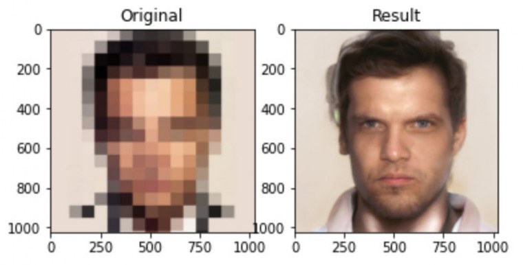 Лицо без фотошопа