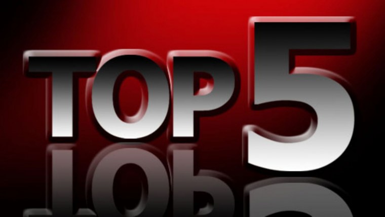 Топ авы для группы класса