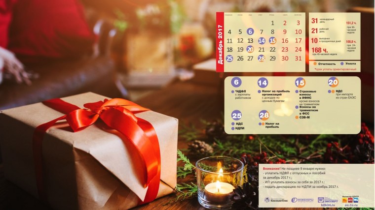 Эстетика розы и книги