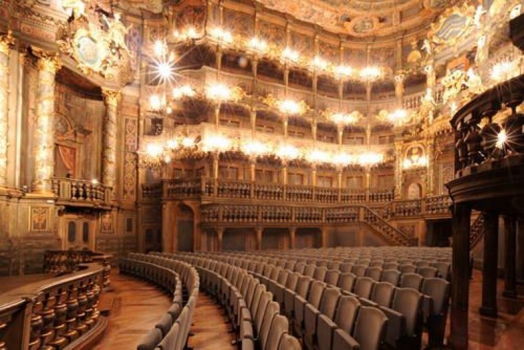 Эстетические фотографии театра