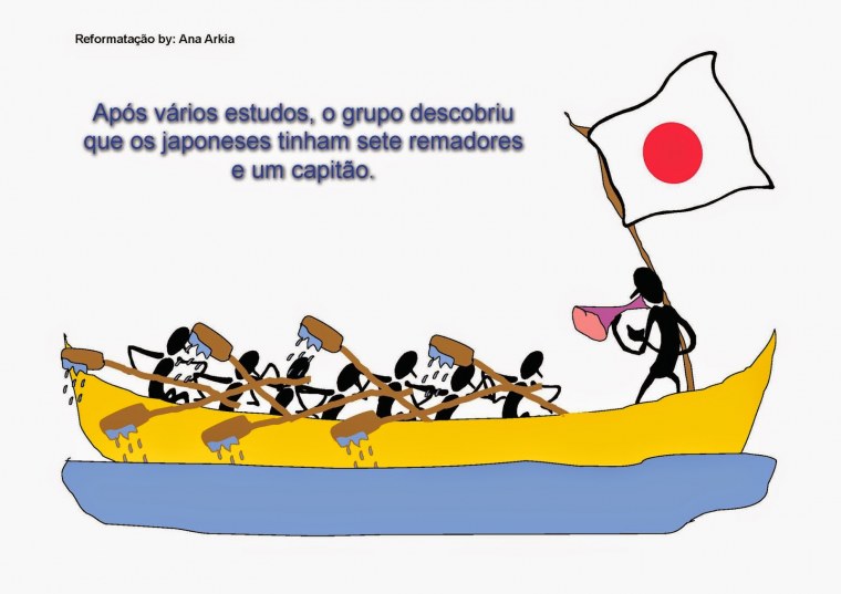 Лучшая команда