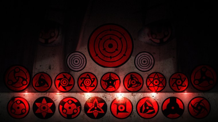 Клан Учиха Шаринган