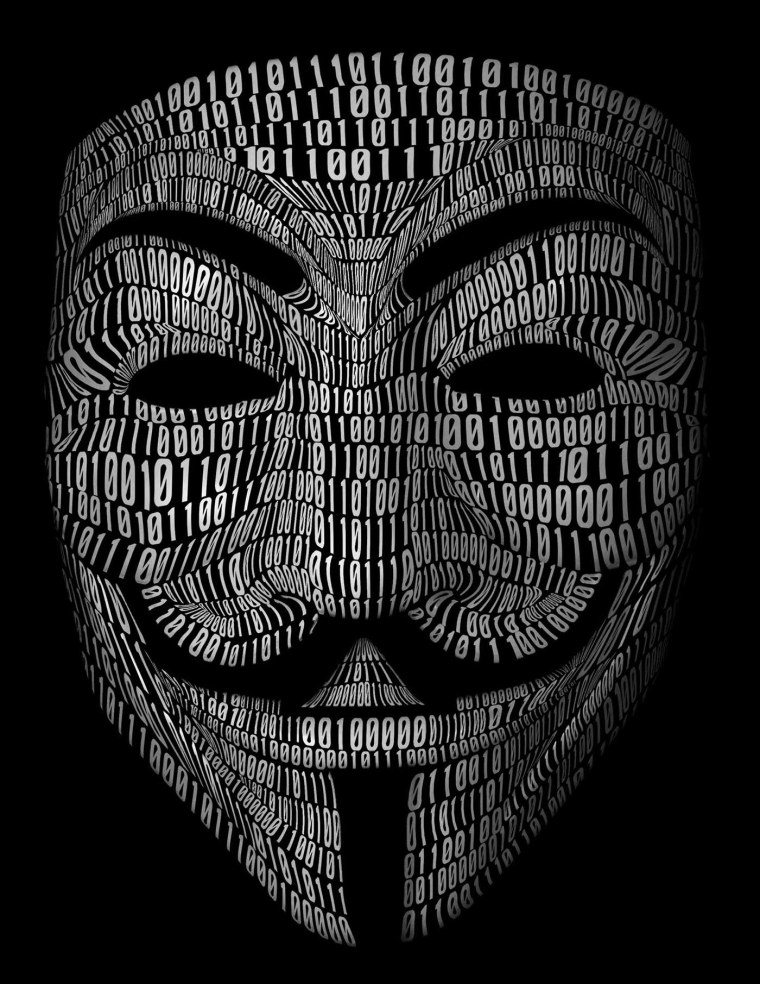 Анонимусы 2020