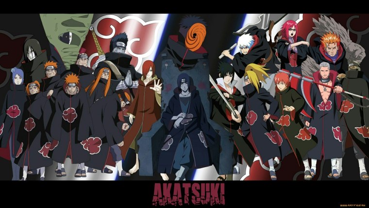 Наруто герои