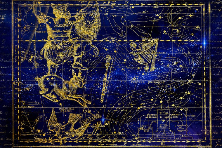 Знаки зодиака на Звездном небе